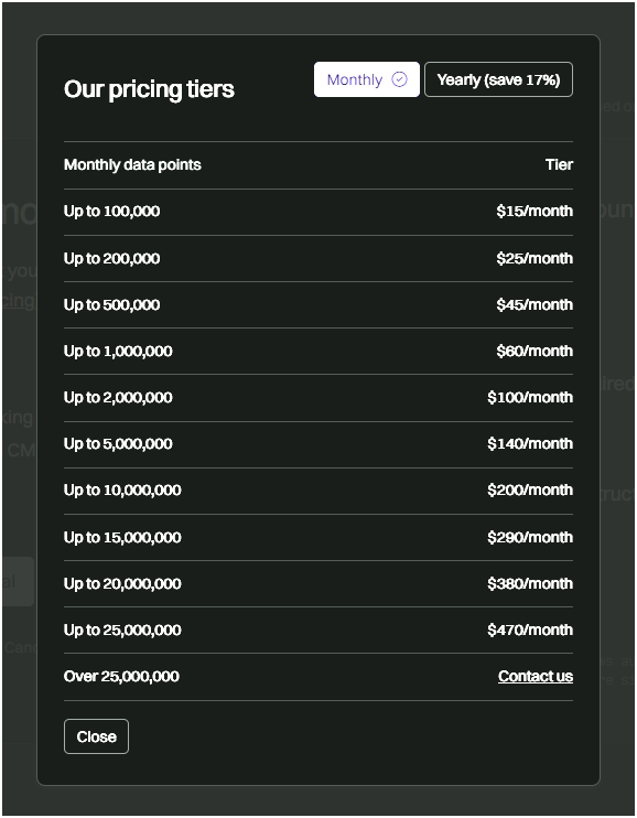 Fathom pricing tiers